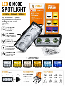 6 Mode LED Projector Spotlight | White, Yellow, Warm White, Golden Yellow, Ice Blue & Blue Light | Waterproof Bike & Car Auxiliary Light (Pack of 2)