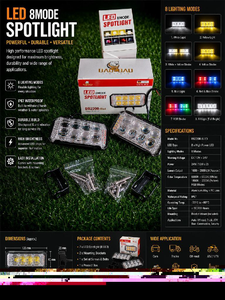 8 Mode LED Spotlight Auxiliary Light | White, Yellow, Blue, RGB Strobe | Waterproof Bike & Car Fog Light (Pack of 2)