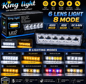King Light 6 LENS & 8 Mode LED Motorcycle Work Light

King Light 40W LED Motorcycle Work Light | 8 Lighting Modes | White & Yellow Dual Color | 4000LM High Brightness | Waterproof Auxiliary Driving Light

TAJ REDIUM & CAR DECOR MANDAWARI